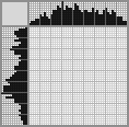 Japanese crossword «Hippopotamus» Japanese crossword «Hippopotamus»