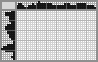 Japanese crossword &laquo;Hippo&raquo;