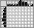 Japanese crossword &laquo;Hippo&raquo;