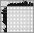Japanese crossword «Hippo with watermelon» Japanese crossword «Hippo with watermelon»