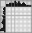 Japanese crossword «Hippo with a bagel» Japanese crossword «Hippo with a bagel»