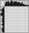 Japanese crossword «Hippo with a balloon» Japanese crossword «Hippo with a balloon»