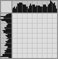 Japanese crossword «Hippo» Japanese crossword «Hippo»