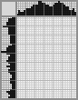Japanese crossword «Beggrov Alexander Karlovich, artist» Japanese crossword «Beggrov Alexander Karlovich, artist»