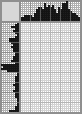 Japanese crossword «Runner» Japanese crossword «Runner»