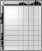 Japanese crossword «Runner» Japanese crossword «Runner»