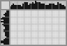 Japanese crossword «Running dog» Japanese crossword «Running dog»