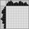 Japanese crossword «Running ostrich» Japanese crossword «Running ostrich»