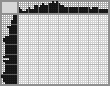 Japanese crossword «Snipe» Japanese crossword «Snipe»