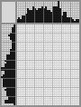Japanese crossword &laquo;White stripe, black stripe&raquo;