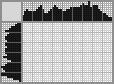 Japanese crossword «White crow» Japanese crossword «White crow»