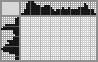 Japanese crossword «Belaz» Japanese crossword «Belaz»