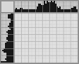 Japanese crossword «Squirrel and acorn» Japanese crossword «Squirrel and acorn»