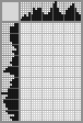Japanese crossword «Malinois» Japanese crossword «Malinois»