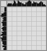 Japanese crossword «Belgian Shepherd» Japanese crossword «Belgian Shepherd»