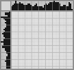 Japanese crossword «Polar bears» Japanese crossword «Polar bears»