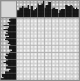 Japanese crossword «White cat on the window» Japanese crossword «White cat on the window»