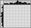 Japanese crossword «The White Rabbit» Japanese crossword «The White Rabbit»