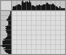 Japanese crossword «White Swan» Japanese crossword «White Swan»