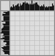 Japanese crossword «Polar Bear» Japanese crossword «Polar Bear»