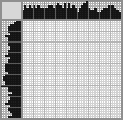 Japanese crossword «Polar bear» Japanese crossword «Polar bear»