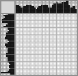 Japanese crossword «Polar bear» Japanese crossword «Polar bear»