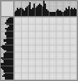 Japanese crossword &laquo;Polar bear caught a fish&raquo;