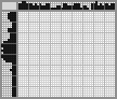 Japanese crossword «White bear» Japanese crossword «White bear»