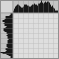 Japanese crossword &laquo;White bear&raquo;