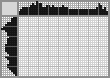 Japanese crossword &laquo;White bear&raquo;