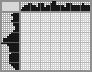 Japanese crossword «White Rhinoceros» Japanese crossword «White Rhinoceros»
