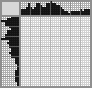 Japanese crossword «White dog» Japanese crossword «White dog»