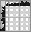 Japanese crossword «Squirrel» Japanese crossword «Squirrel»