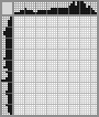 Random crossword