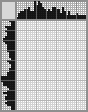 Japanese crossword «Squirrel» Japanese crossword «Squirrel»