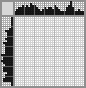 Japanese crossword &laquo;Squirrel&raquo;