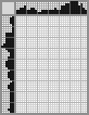 Japanese crossword «Squirrel» Japanese crossword «Squirrel»