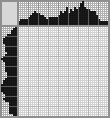 Japanese crossword &laquo;Squirrel&raquo;