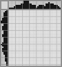 Japanese crossword «Squirrel» Japanese crossword «Squirrel»