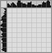 Japanese crossword «Squirrel» Japanese crossword «Squirrel»