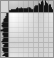 Japanese crossword &laquo;Squirrel&raquo;