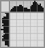 Japanese crossword &laquo;Squirrel&raquo;