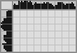 Japanese crossword «Squirrel» Japanese crossword «Squirrel»