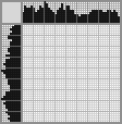 Japanese crossword &laquo;Squirrel&raquo;