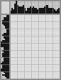 Japanese crossword «Squirrel» Japanese crossword «Squirrel»