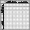 Japanese crossword «Squirrel» Japanese crossword «Squirrel»