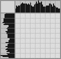 Japanese crossword «Squirrel» Japanese crossword «Squirrel»