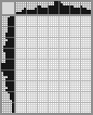 Japanese crossword «Squirrel» Japanese crossword «Squirrel»
