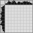 Japanese crossword &laquo;Squirrel&raquo;