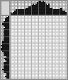 Japanese crossword &laquo;Squirrel&raquo;